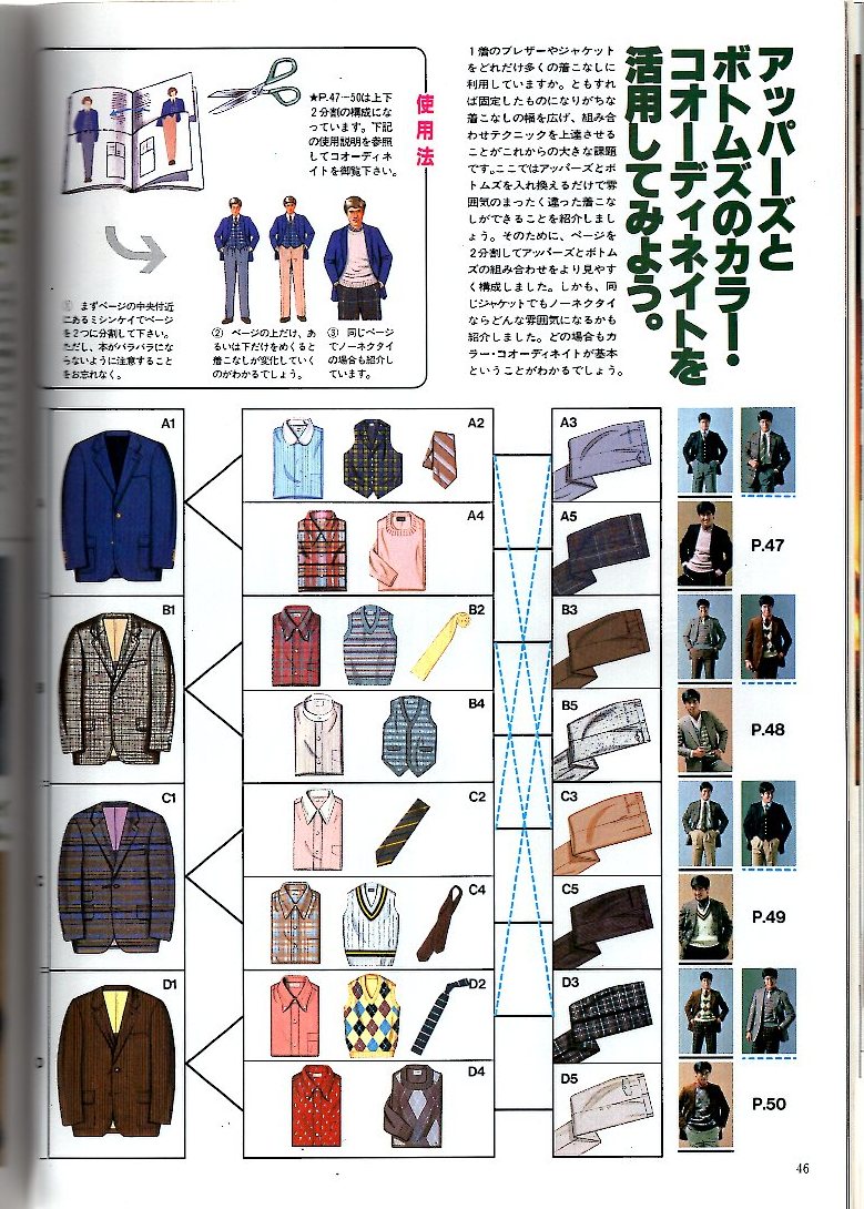 雑誌MEN'S CLUB No.263(1983年1月号)★トラッド・コーディネート総合講座/街アイ:札幌★最新パンツ情報/ポーターのバッグ/バージニア大学★_画像5