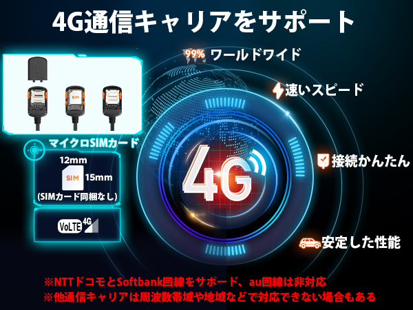 特価★展示処分品セール★XTRONS 7インチ 2DIN カーナビ Android10 カーオーディオ Bluetooth ミラーリング WIFI 4G通信_画像4