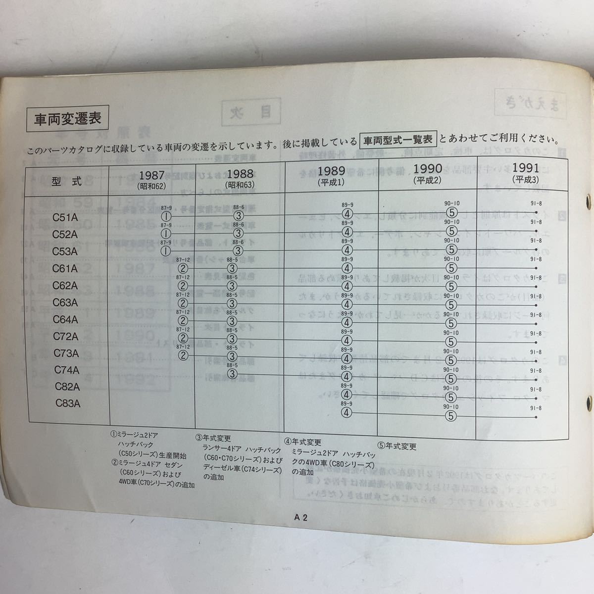 MITSUBISHI 三菱自動車 三菱 MIRAGE LANCER ミラージュ ランサー 主要部品カタログ 保存版 1992-3 _画像3