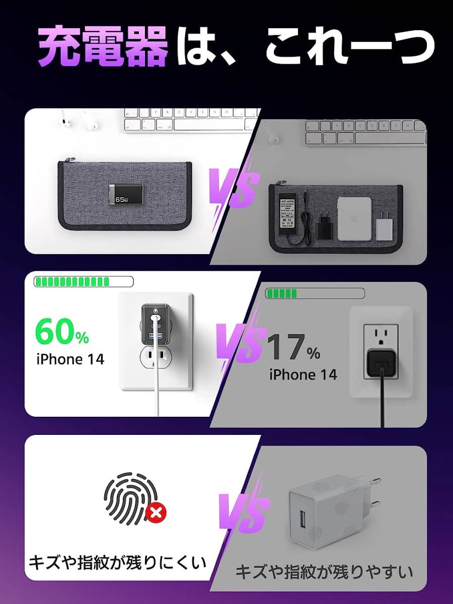 PD 充電器 65w [業界超軽量超小型] type-c usb 三台同時充電_画像2