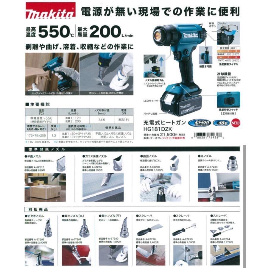 ★マキタ(makita) 充電式ヒートガン(本体のみ) HG181DZK ★_画像2