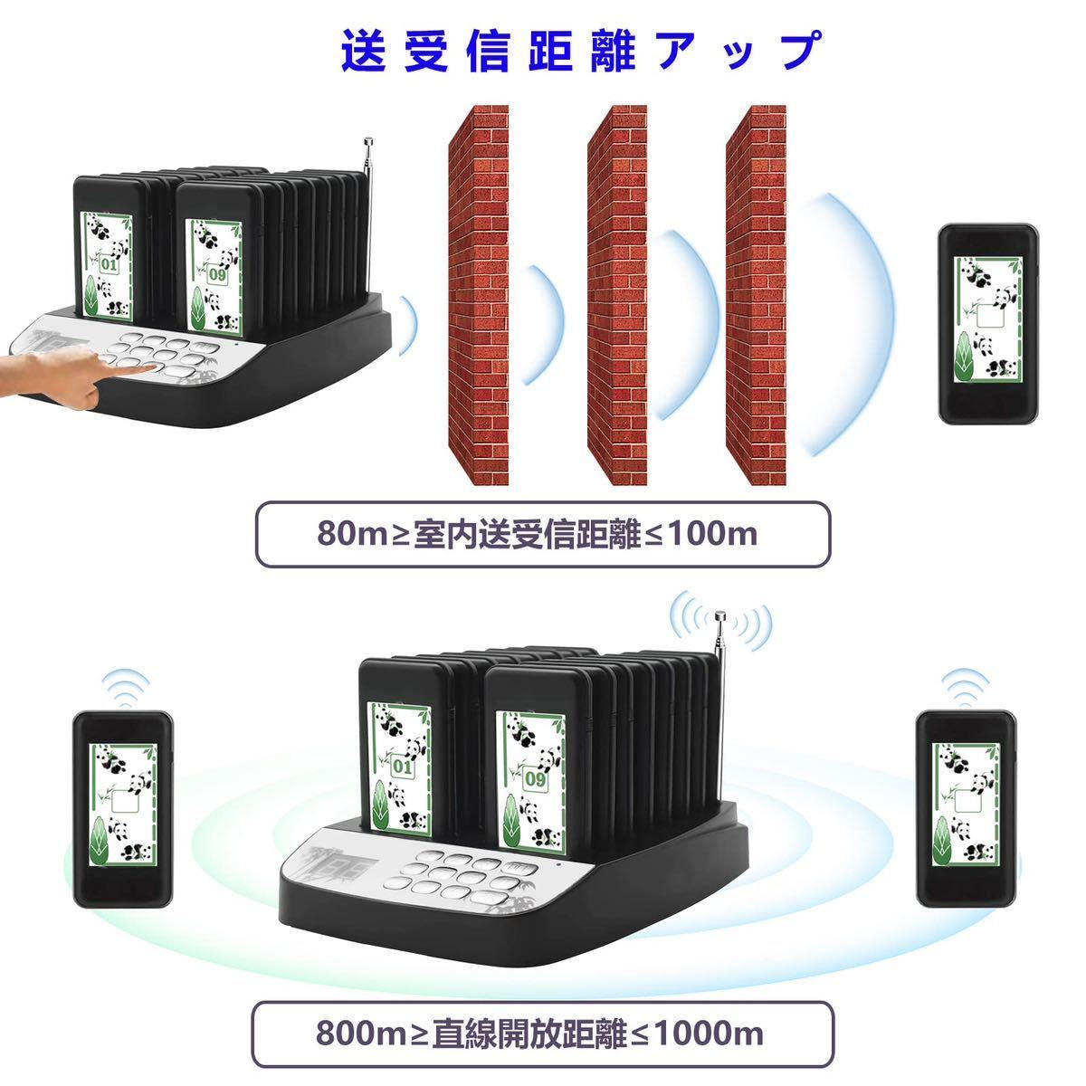 NICHII 呼び出しベル (子機) 16台セット ワイヤレス 工事不要 フードコート 飲食店 クリニック ゴルフ練習場 店舗 受付 業務用の画像5