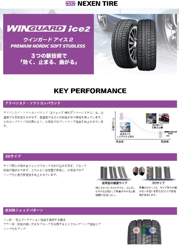 新品4本SET ヴェネス VENES GB 6.0J+43 5H-100 ネクセン WINGUARD ice2 23年 185/65R15インチ 10系 シエンタ E-Four ハイブリッド HV_画像3