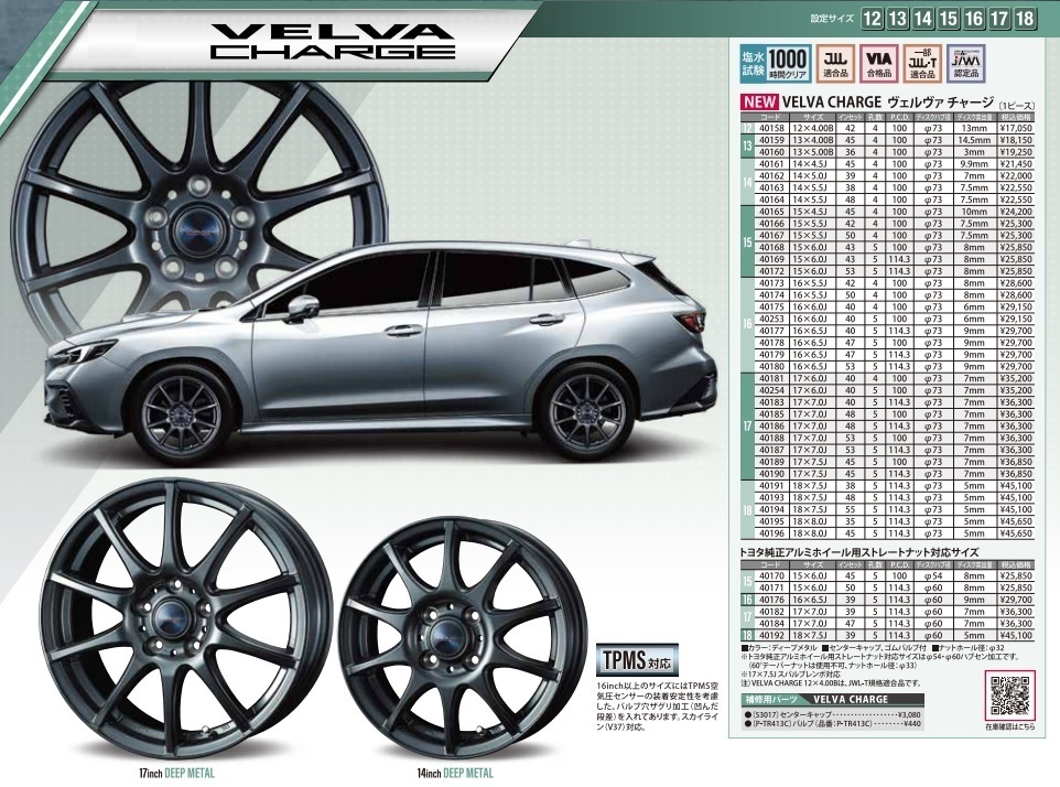 取寄せ品 4本 WEDS チャージ 6.0J+53 5H-114.3 ブリヂストン VRX2 2022年 195/65R15インチ 80系 エスクァイア エディックス アテンザ_画像8