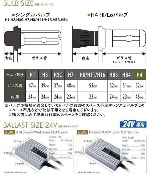 新品 ハイグレードバージョン HID Model 信玄 極 KIWAMI 35W H4 リレー付 24V専用モデル 安定性向上 安心のバラスト3年保証 バルブ1年保証_画像8