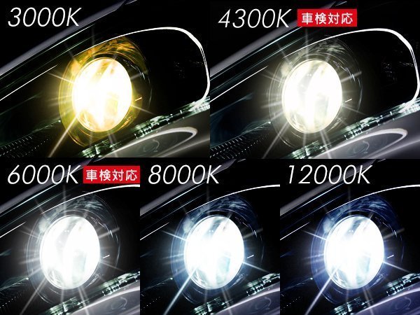 プロ推奨 絶品プレミアム HID Model信玄 H4 リレー付/リレーレス選択 35W 安心の1年保証★_色温度タイプ