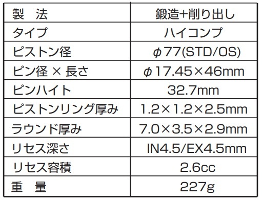 Yahoo!オークション - 【A12レース用77Φ 超軽量鍛造レース用ピストン