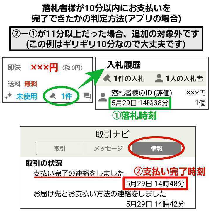 3分保証付★mineo パケットギフト 5GB 迅速 匿名 マイネオパケット_画像2