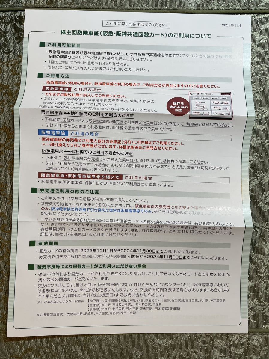 最新　阪急阪神ホールディングス株主優待券&乗車証_画像6