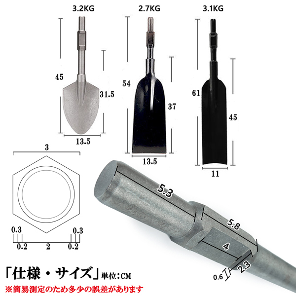 ハツリ機用 シャベル細長タイプ 単品 付替え用アタッチメント 先端工具 はつりハンマー_画像4