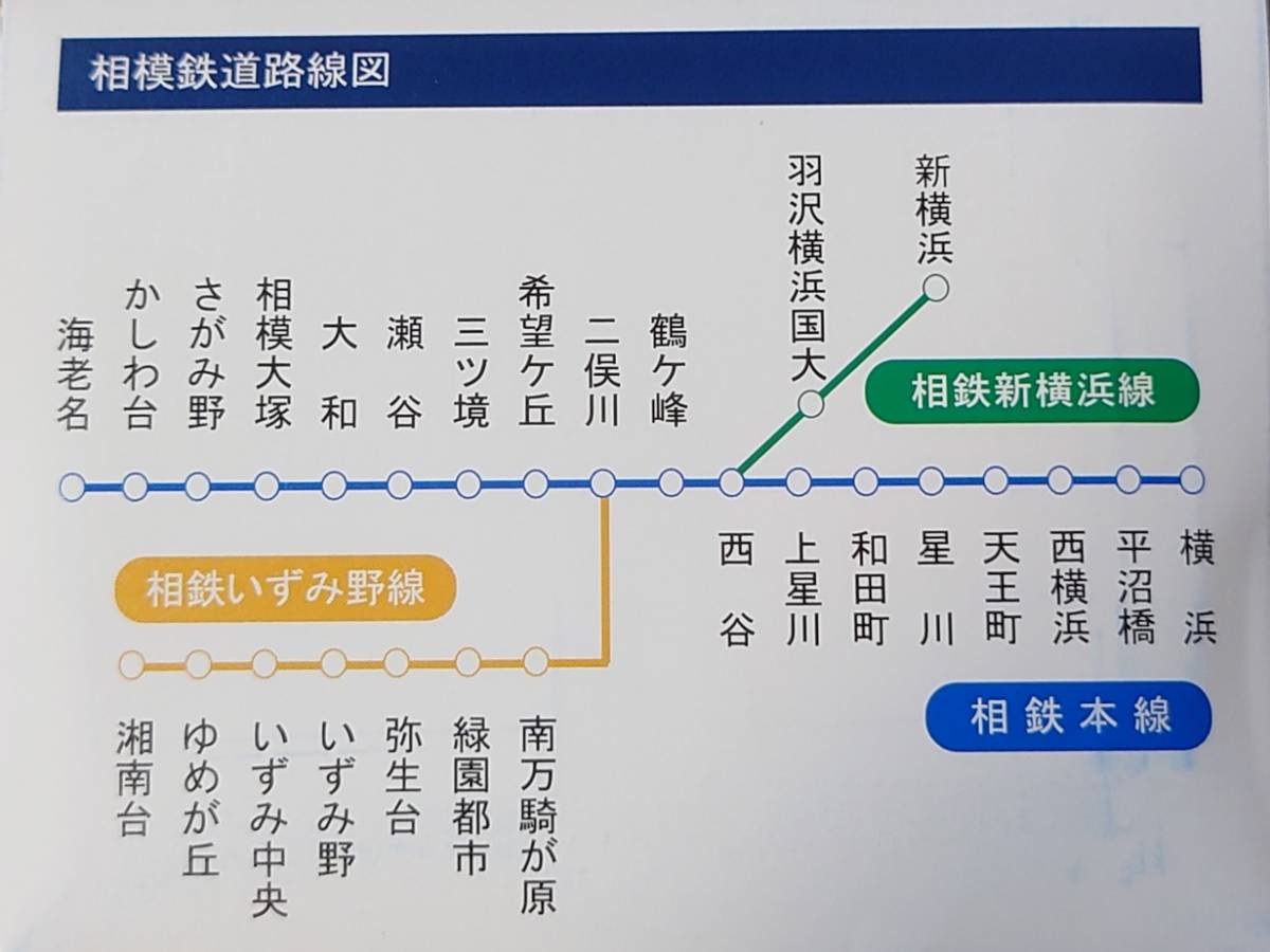 『即決あり』相模鉄道（相鉄線）株主優待乗車証・株主優待券　切符タイプ20枚セット※送料込み※【2023年12月31日まで有効】1～2セット_画像3