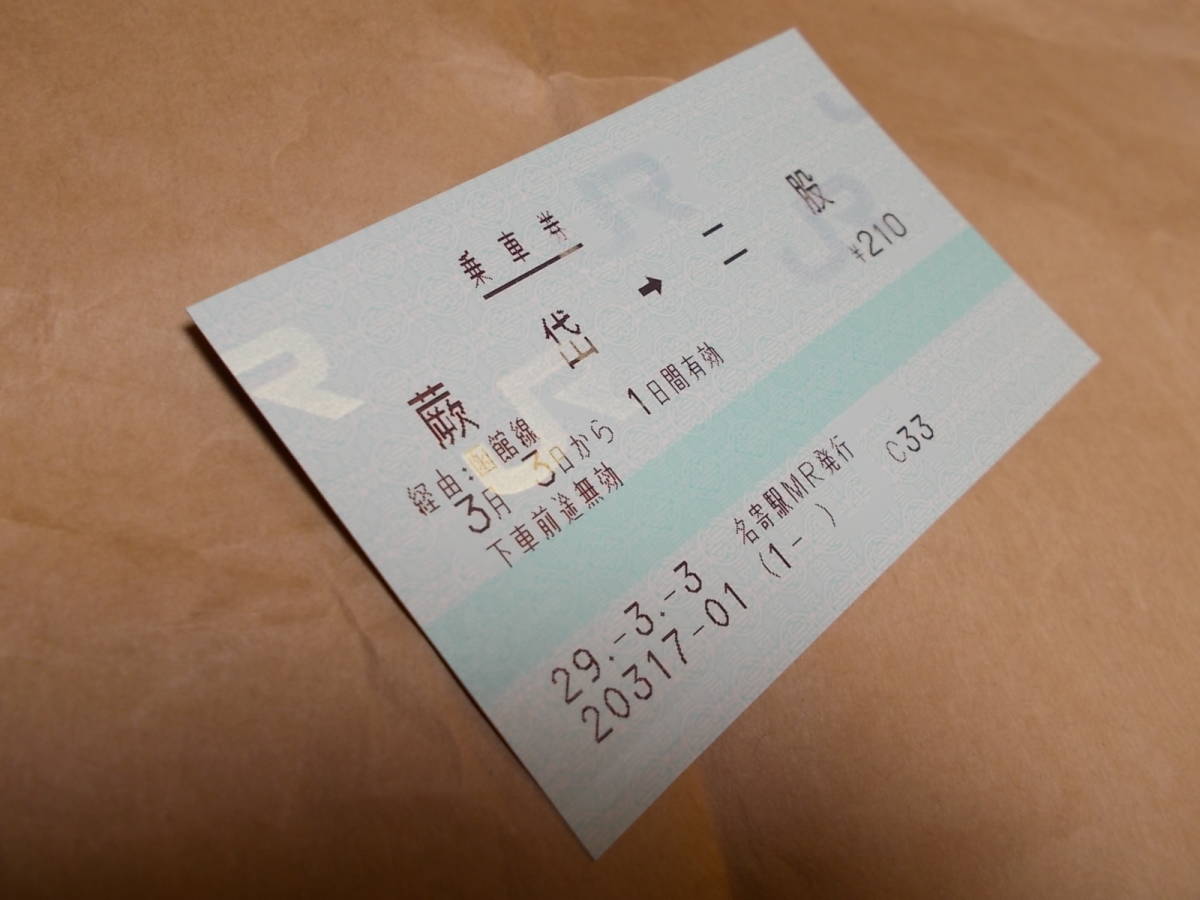 ☆お好きな方へ・平成29年3月3日台紙付乗車券「蕨岱→二股」☆_画像3