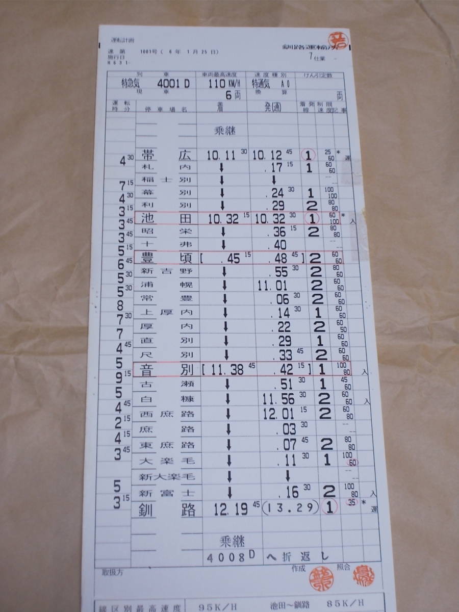 ☆運転士さんの時刻表「7仕業」釧路運輸所　1枚☆_画像2
