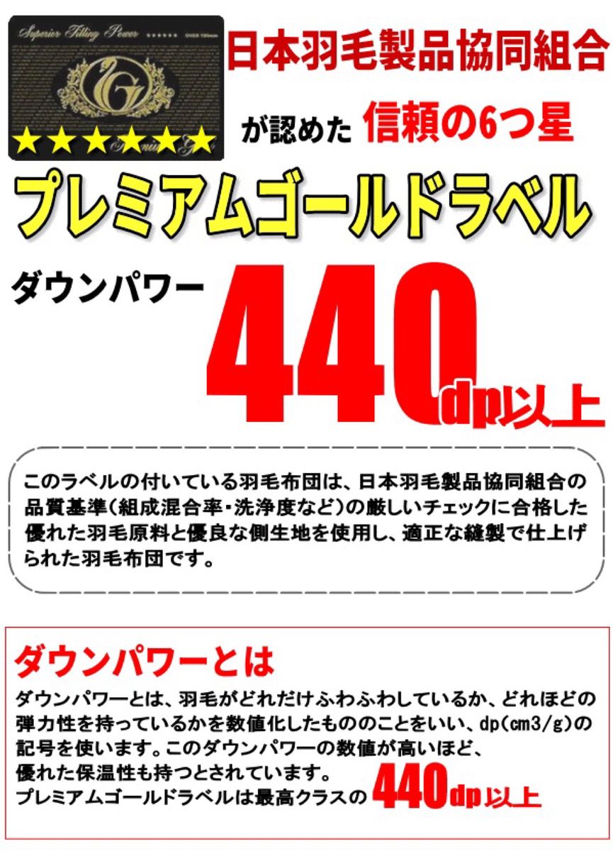 羽毛布団 クイーン ハンガリー産ホワイトマザーグース 二層キルト 超長綿 プレミアムゴールドラベル 日本製 生成り