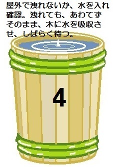 ★酒樽 二斗樽36Ｌ 空樽 日本酒の樽　清酒の樽 看板 イス 鉢カバー 水鉢 漬物樽 太鼓 内装備品 芝居道具などに_画像7