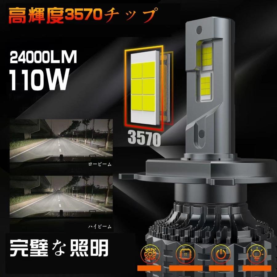 24V LEDヘッドライト エルフ ダイナ デュトロ H4 バルブ 24000LM 車検対応 RadiesSK 左右セット_画像5