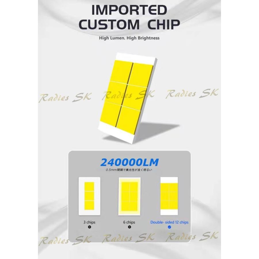 シルビア セドリック D2S D2R HID LEDヘッドライト 爆光 24000lm バルブ 車検対応 1年保証_画像3