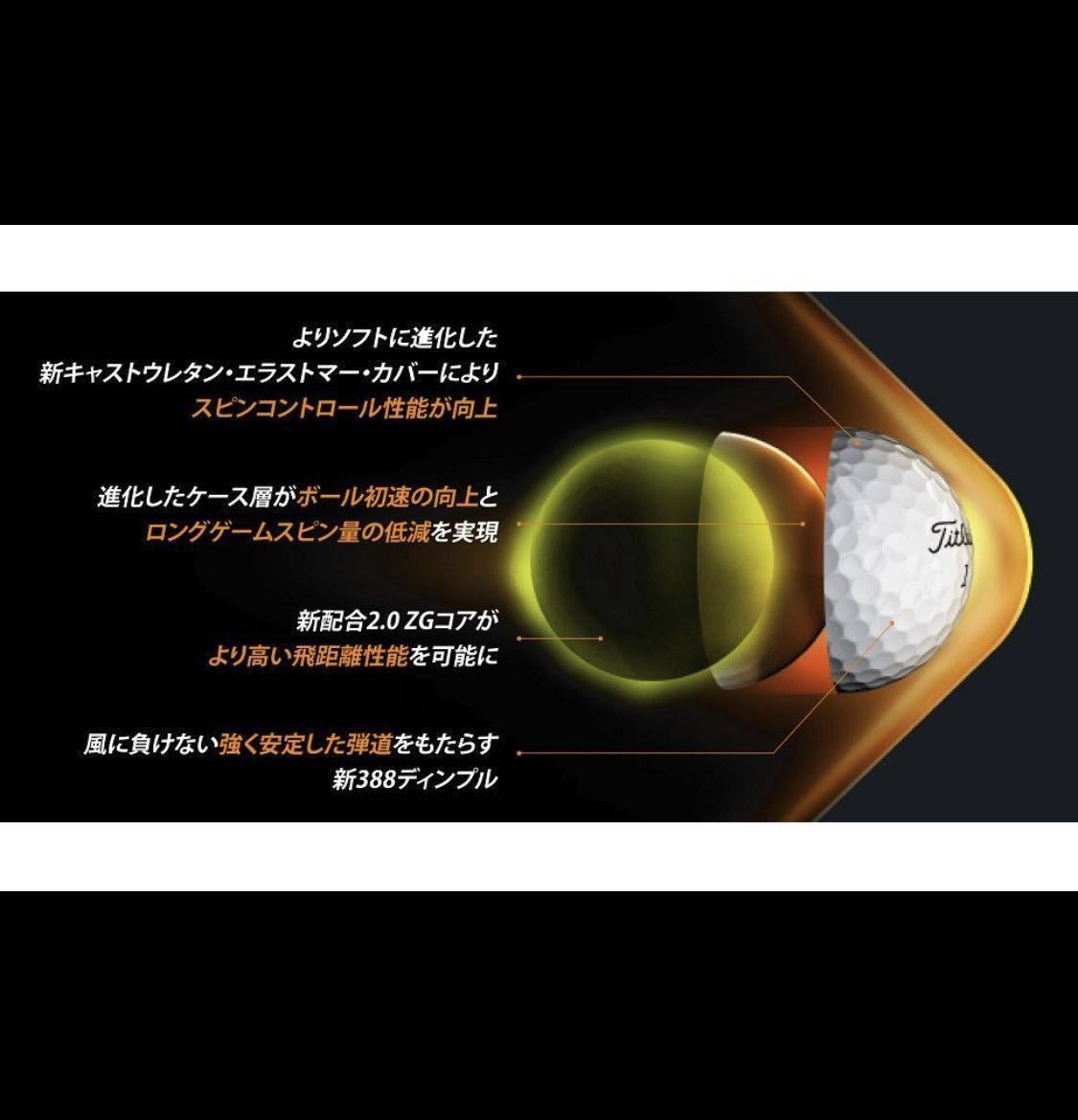 ★特A級★2023モデル タイトリスト Titleist PROV1x 20球 ゴルフボール ★ロストボール プロV1x _画像3