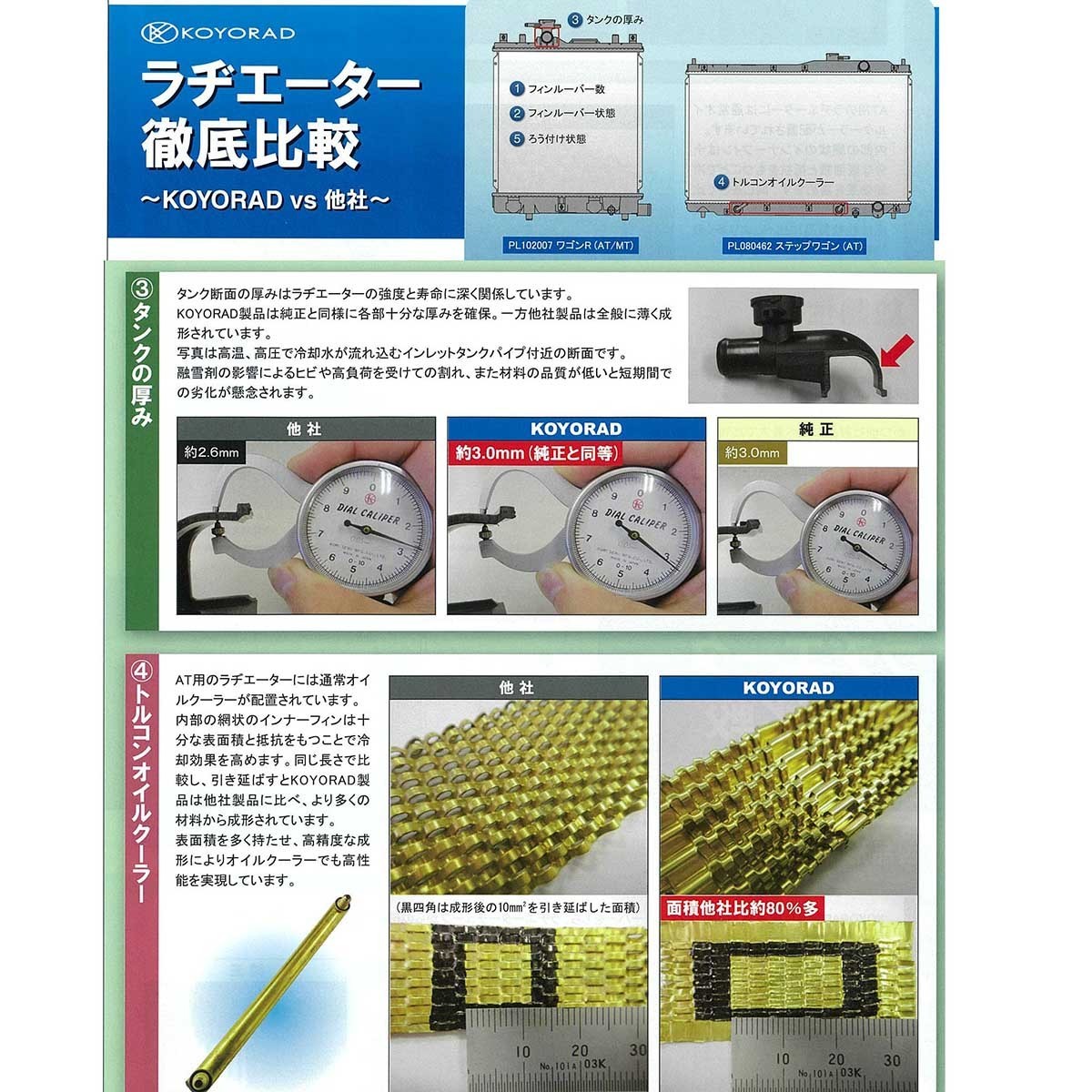 ヴォクシー ノア AZR60 AZR65 ZRR70 ZRR75 ラジエーター AT CVT用 社外新品 熱交換器専門メーカーコーヨーラド ボクシー ラジエター トヨタ_画像5