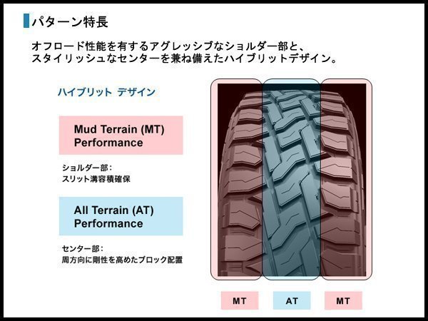 225/65R17 102Q TOYO オープンカントリー R/T 【1本送料\1,100～】 トーヨー タイヤ OPEN COUNTRY RT 225-65 17インチ タイヤ_A/TとM/Tの性能を兼ね備えたデザイン