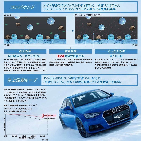 155/65R14 2023年製 数量限定 オブザーブ GIZ2 国産 【1本送料1,100円～】 トーヨー タイヤ OBSERVE ギズ2 スタッドレス 155-65-14インチ_画像3