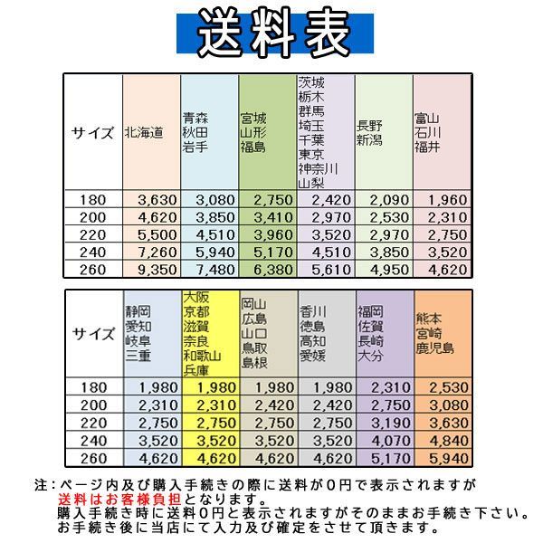 ■ce033■(2・160/200)カウンター下 引戸収納庫 ブラウン(W150×D21.5×H70cm)【シンオクG】_画像7