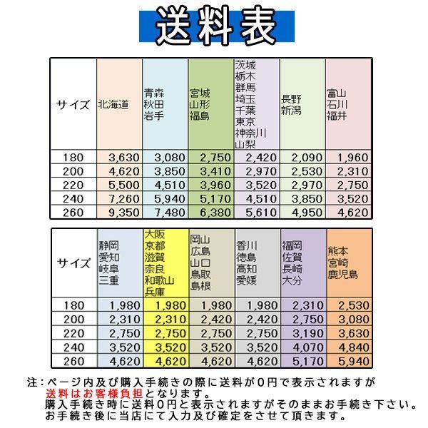 ■ce047■(200)厚さ3cm頑丈棚のオープンラック(W90×D29.5×H85cm) ブラウン【シンオクG】_画像4