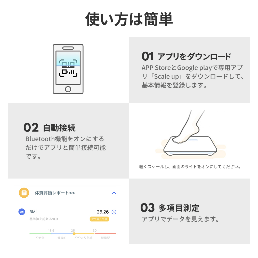 体重計 スマホ連動 体脂肪計 高精度 強化ガラス 薄型 軽量 体組織計 体重 体脂肪率 水分率 コンパクト 電池 体脂肪 健康管理 （ホワイト）_画像2