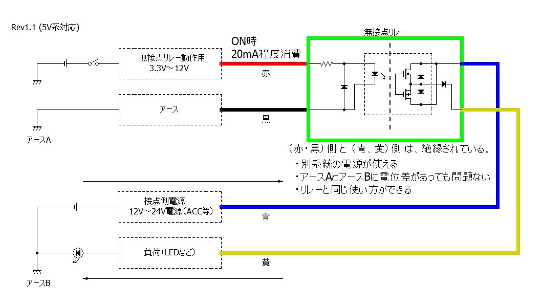 無接点リレーモジュール（フォトモス使用）3.3V～12V入力 高速動作・静音・低消費電力_画像2