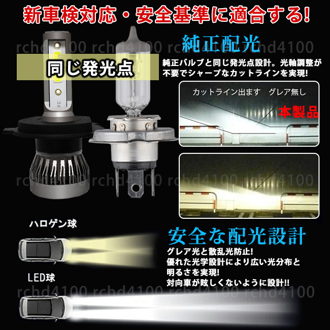 H8/H11/H16 HB3 HB4 H4 Hi/Lo ホワイト LEDフォグランプ LEDヘッドライト プリウス アルファード PIAA IPF FCL VELENO AUXITO 代替品 ②_画像4