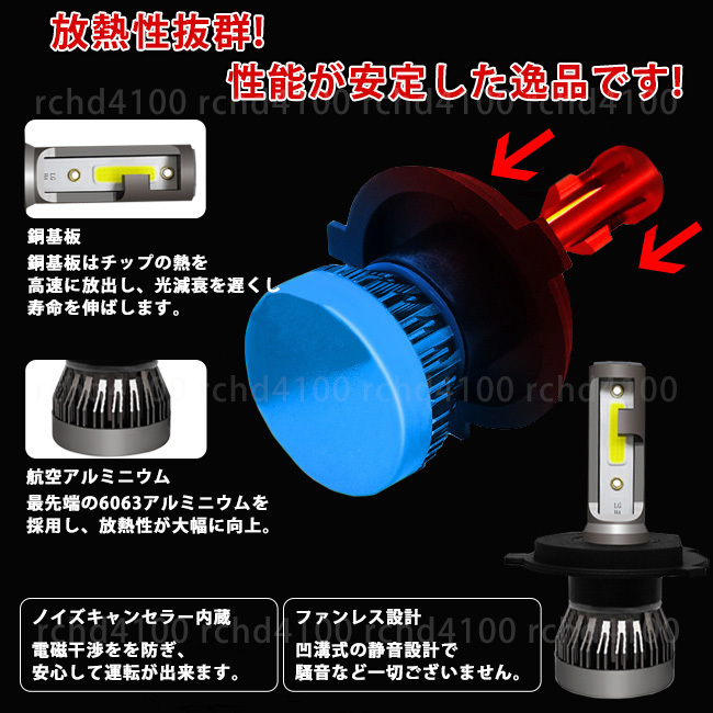 H8/H11/H16 HB3 HB4 H4 Hi/Lo ホワイト LEDフォグランプ LEDヘッドライト プリウス アルファード PIAA IPF FCL VELENO AUXITO 代替品 ②_画像5