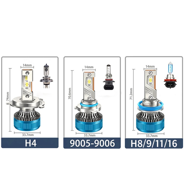 ヘッドライト LED フォグランプ LED H4Hi.Lo/H8/H9/H11/H16/ バルブ 40000lm6000K ホワイト 車検対応 おすすめ 明るい ハイエース プリウス_画像9