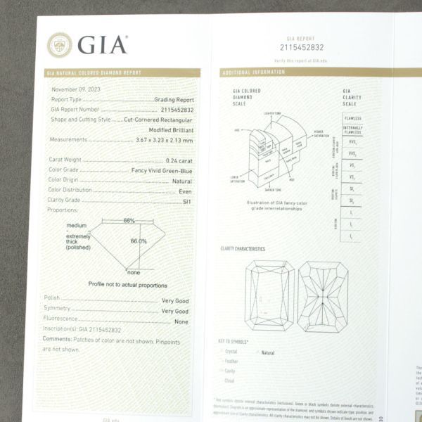 【 GIA 鑑定書付】 GIA最高 Fancy Vivid Green-Blue 0.24ct グリーン ブルーダイヤモンド 天然 ダイヤモンド ルース レクタングルカット_画像7