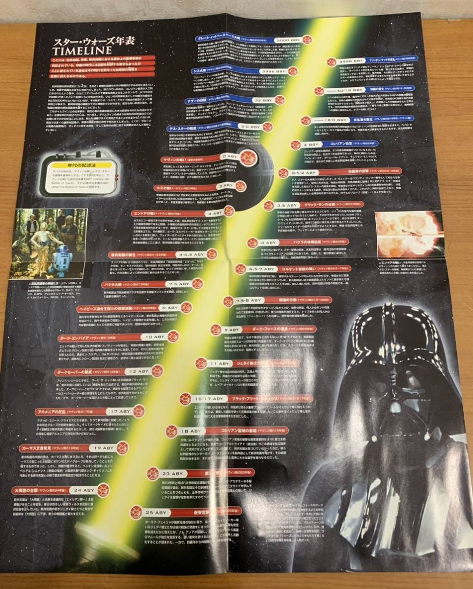 ☆☆送料無料☆☆THE OFFICIAL STAR WARS FACT FILE スターウォーズ ファイル 1冊 ディアゴスティーニ 特大銀河マップ付きの画像4