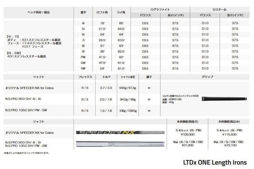 S 定価116000円 コブラ LTDx ONE LENGTH アイアンセット P-6 5本セット N.S.PRO 950GH フレックス(S) 新品未使用品_画像7