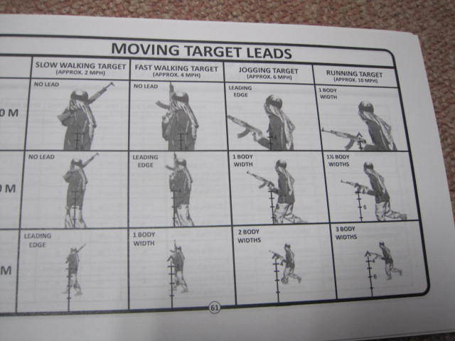 新品 米軍放出品 コンバット スナイパー 射撃 M16ライフル/M4カービン銃 トレーニングデータブックの画像9