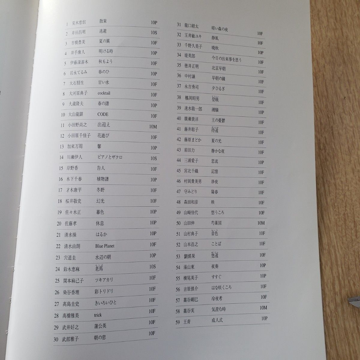 第二回 新樹会 日本画展 図録 2004年 日本橋三越 平山郁夫 藝大