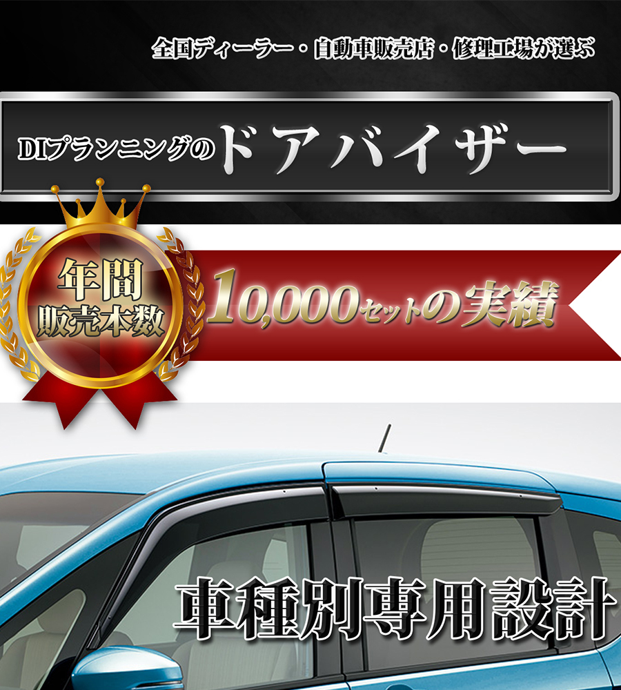 現行 メルセデス・ベンツ GLBクラス X247 ドアバイザー ステンレスモール付 247647M 247612M 247684M 247613M 社外新品 サイドバイザー_画像5