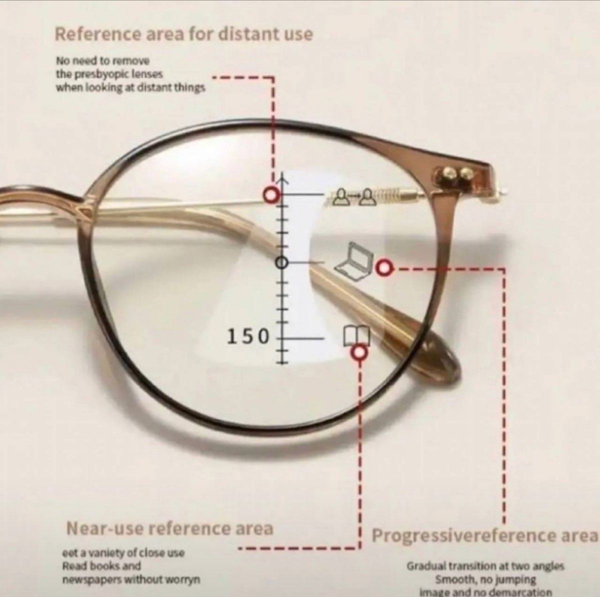 シニアグラス　多焦点老眼鏡　遠近両用　遠視　近視　度なし　累進　多焦点レンズ　男女兼用　メガネ　ブルーライトカット　軽量　