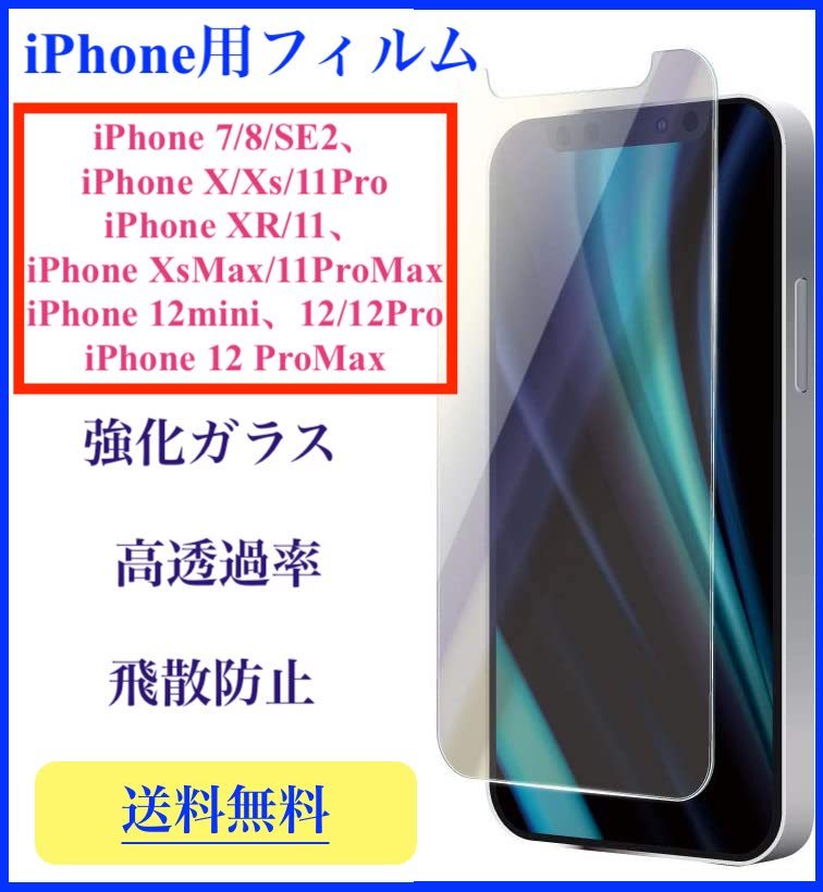 iPhone 12mini 用強化ガラスフィルム 液晶保護 透明 高透過率 9H 飛散防止 指紋防止 送料無料 匿名配送 未使用 アイホン アイフォン_画像1