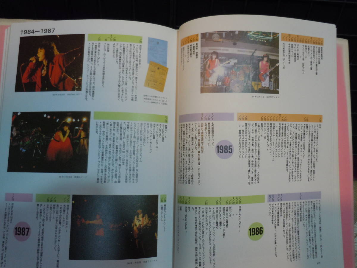 ARS書店】『Princess Princess』~プリンセス・プリンセス~1990 ARS書店】『Princess Princess』~プリンセス・プリンセス~1990