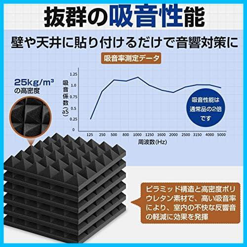 ★12枚★ 吸音材 防音材 防音壁 防音シート 高密度 ウレタンフォーム 吸音パネル 消音 騒音 防音 窓楽器 部屋 壁 吸音対策_画像3