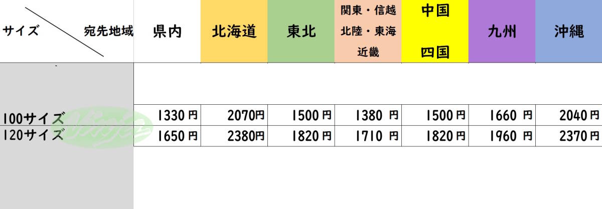 【処分】 DUNI シャンパングラス プラスチック製 高さ19.5×幅5cm 約150cc × 50点　イベント　パーティー　試飲　インテリア クリスマス_画像4