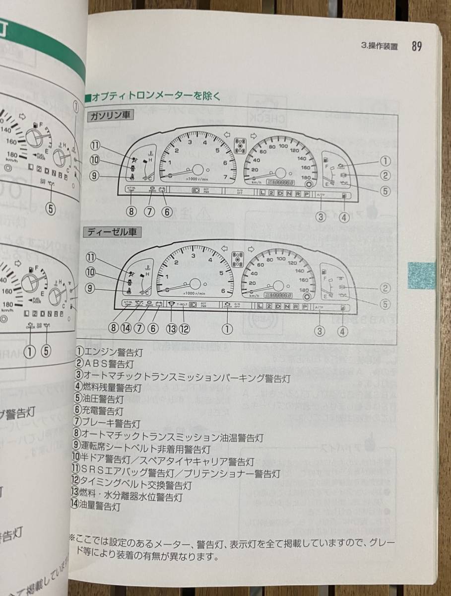  Hilux Surf manual * KDN185W VZN185W RZN185W * Hilux Surf Instruction Manual ( Japanese edition )