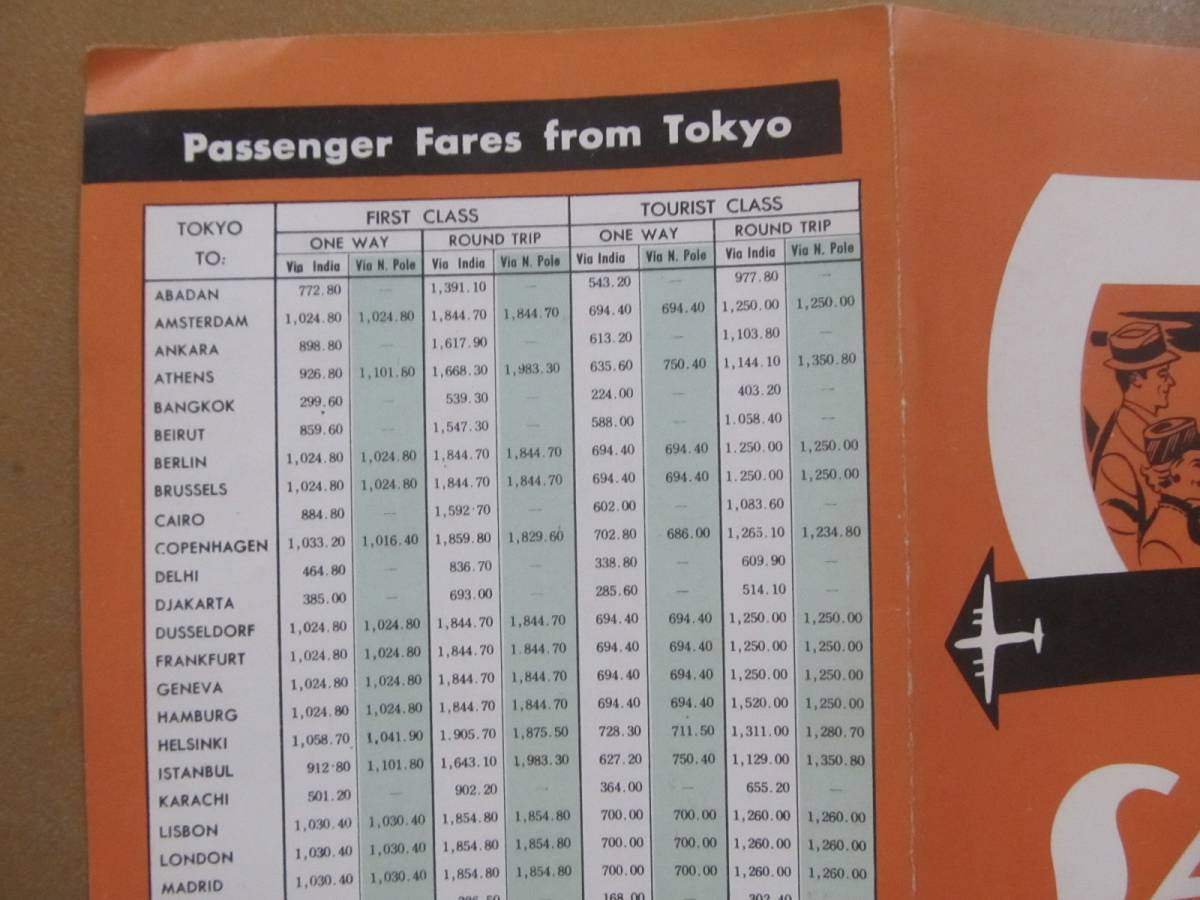 SAS【欧州東京】運賃時刻表　＊スカンジナビア航空、昭和30年代頃＊_画像2