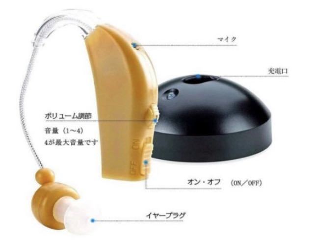 ☆集音器 耳かけ充電式 補聴器 左右両用 デジタル イヤホンキャップ大小6種 肌色 軽量☆_画像2