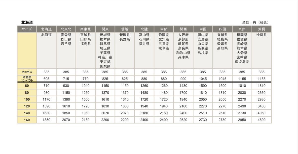 日本将棋連盟　1998年　壁掛けカレンダー　将棋カレンダー　羽生善治　谷川浩司　加藤一二三　中原誠　森下卓　米長邦雄　0218V30_画像10