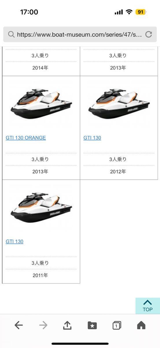 シードゥ GTI 2011年モデル 船舶検査証 船体識別番号 書類のみ SEADOO シードゥー SEA-DOO_登録可能モデルになります