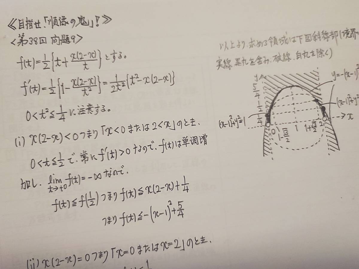 鉄緑会　森田先生　入試数学演習総集編　目指せ「順像の鬼」！　フルセット　上位クラス　河合塾　鉄緑会　Z会　東進 SEG_画像3