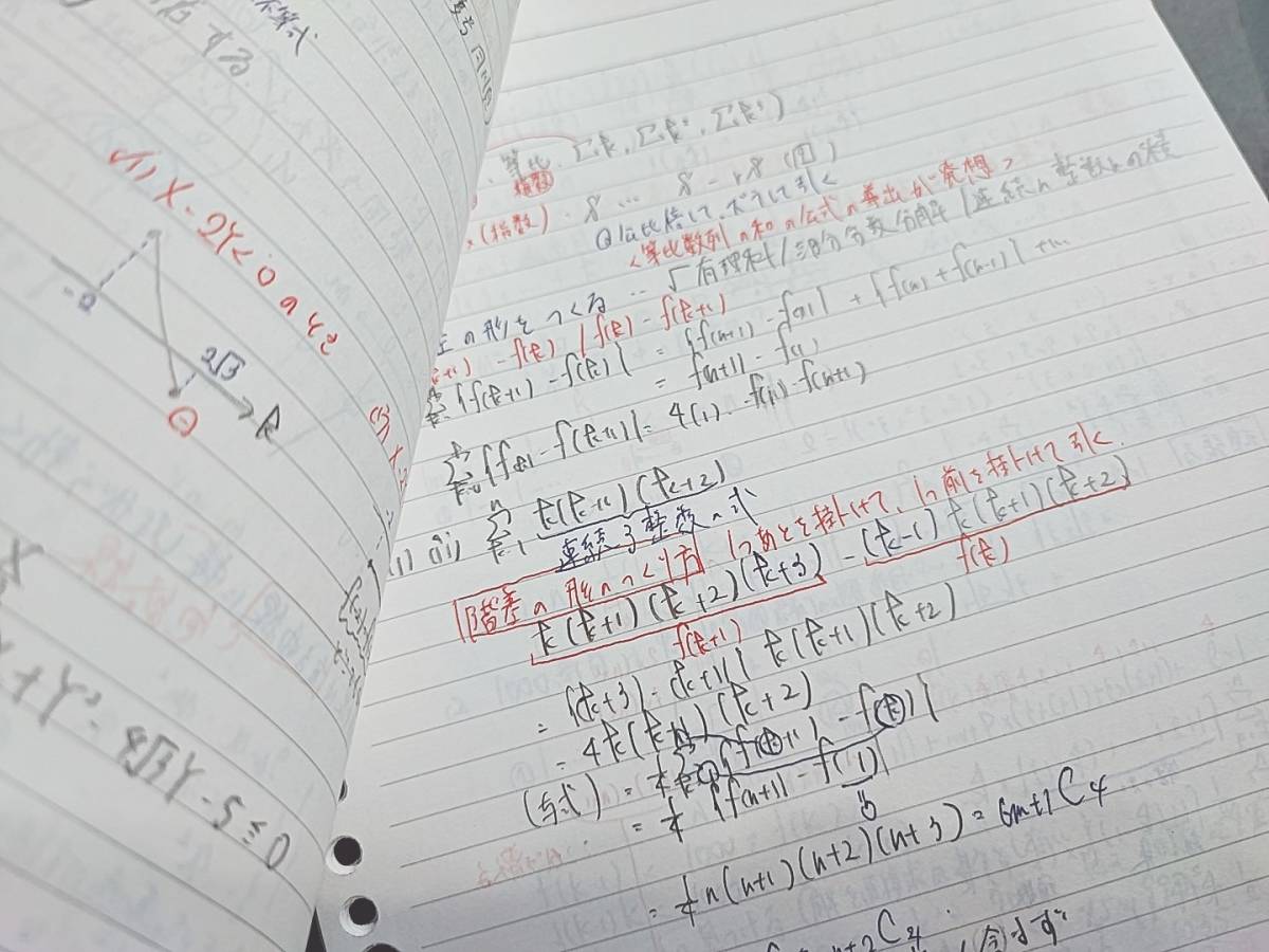 駿台 最新版 22年度通期 数学XS 数学ZS テキスト・板書 駿台 最新版 22年度通期 数学XS 数学ZS テキスト・板書